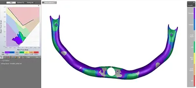 Phân Tích CAE Cho Tạo Hình Thủy Lực