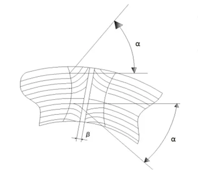 Phân Tích Cấu Trúc Kim Loại